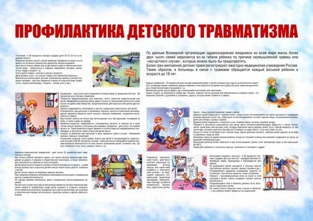 Профилактика детского травматизма Профилактика детского травматизма.